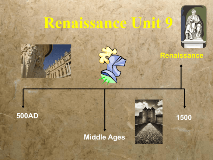 The renaissance 1485 1660 unit test