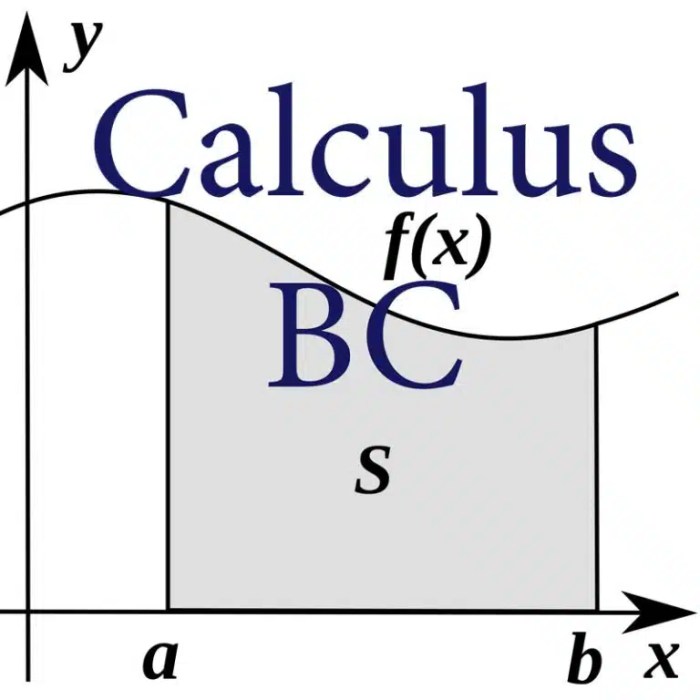 Calculus for ap a complete course pdf