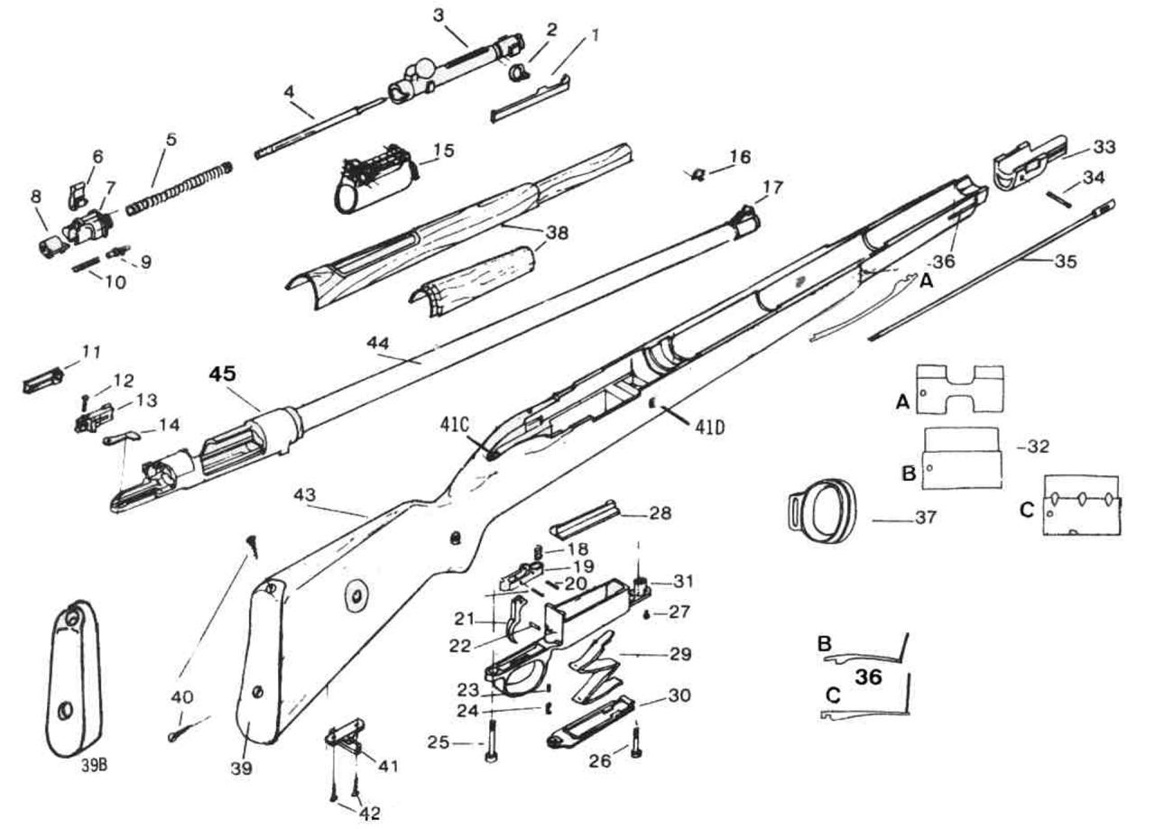 Bolt rifle action shotgun terminology firearms terms fire arm callout group shot weapon importation verification ammunition implements guides war repeating