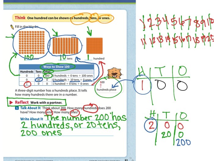 Math ready unit 4 lesson 2