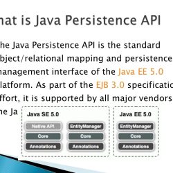 Java persistence api interview questions