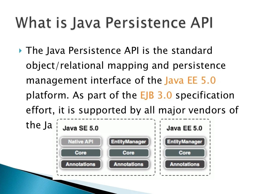 Java persistence api interview questions