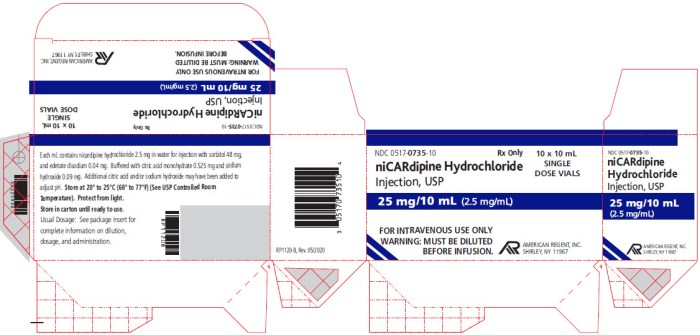 Nicardipine dose mcg kg min