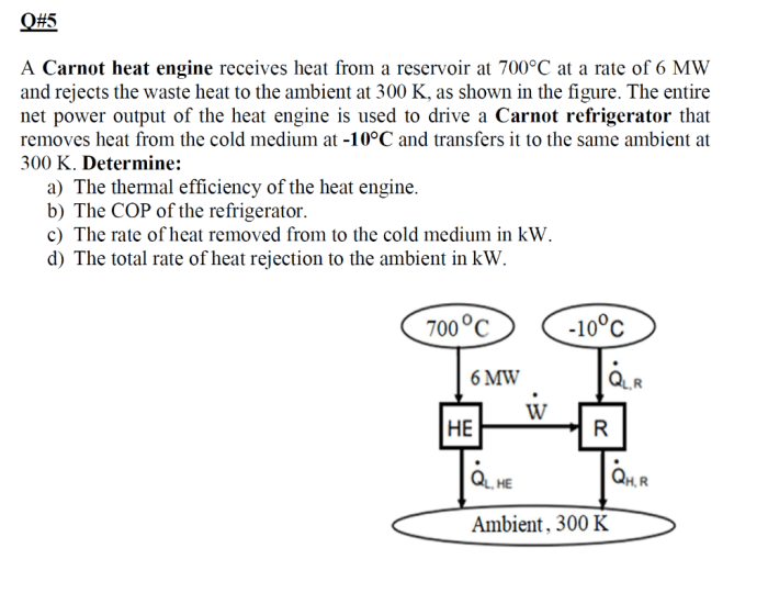 Heat engine