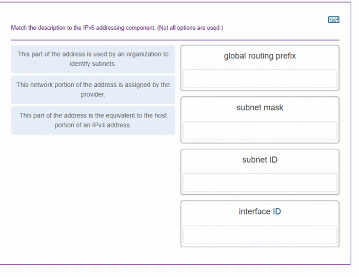 Ipv6 ipv4 exist