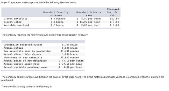 Majer corporation makes a product with the following standard costs